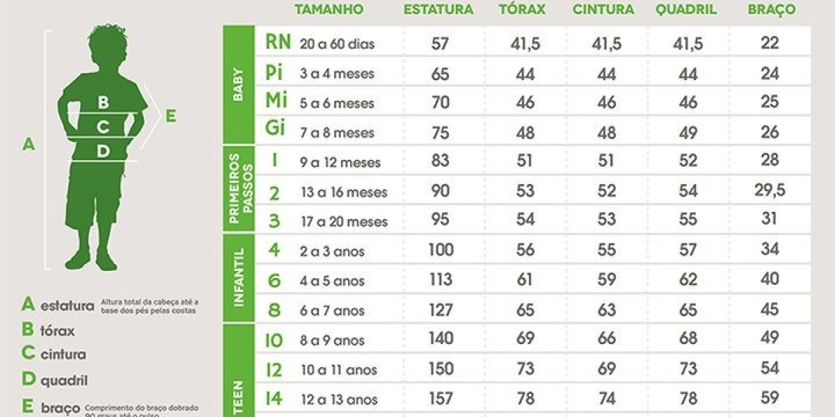 Calculadora de IMC para niños y adolescentes