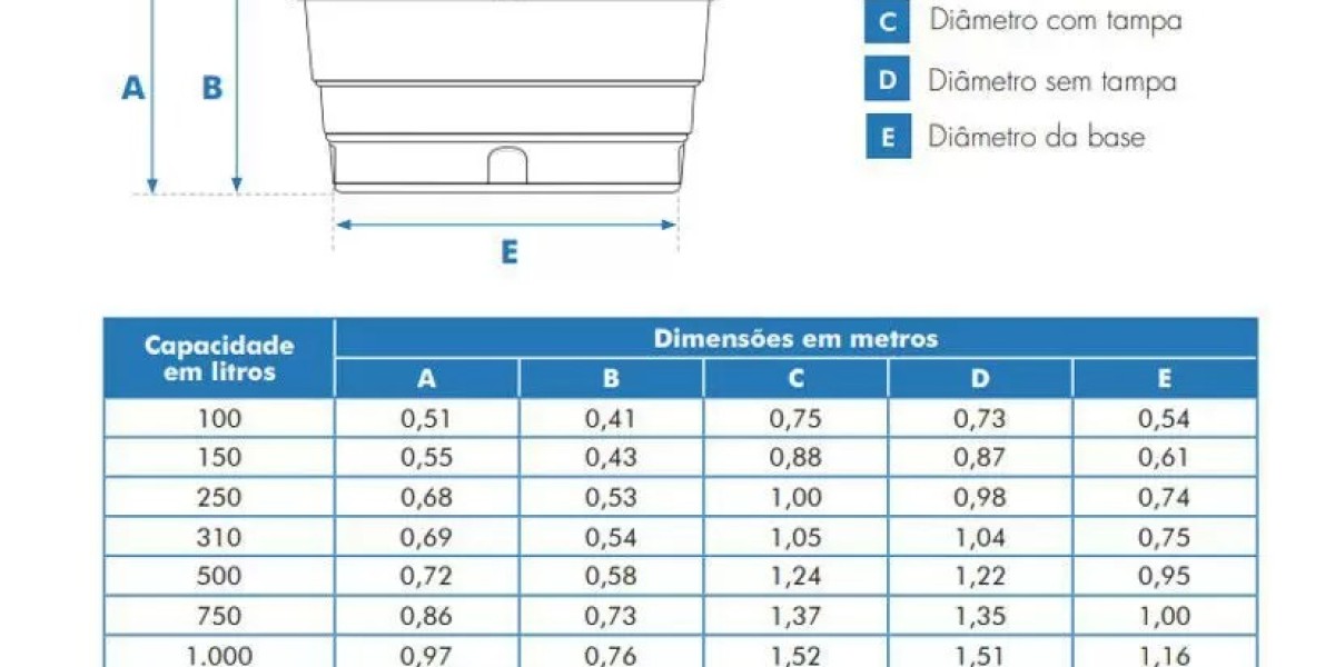 Caixa d'Água Metálica de 15.000 Litros: A Solução Sustentável e Eficiente para Suprir Suas Necessidades Hídricas