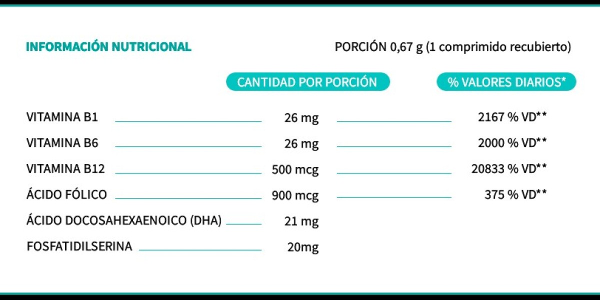 DIU Hormonal Mirena Opiniones tras 6 años Taisa