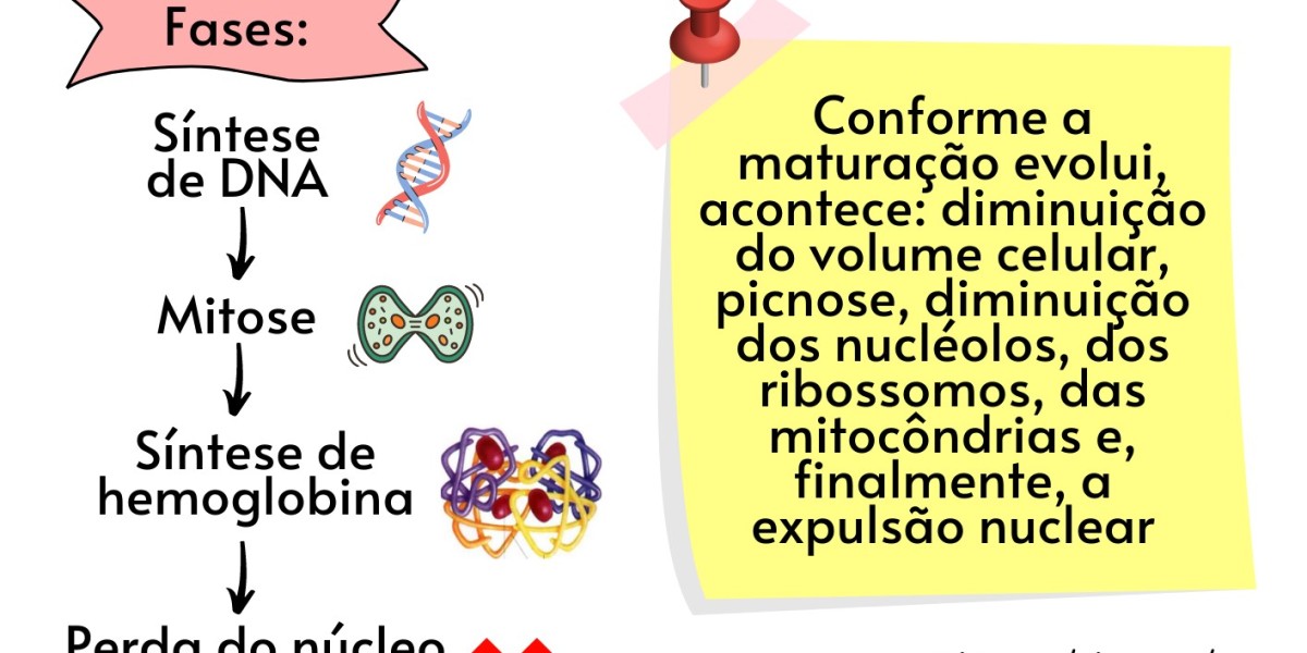 Peeling: Tipos y Recomendaciones según el tipo de piel