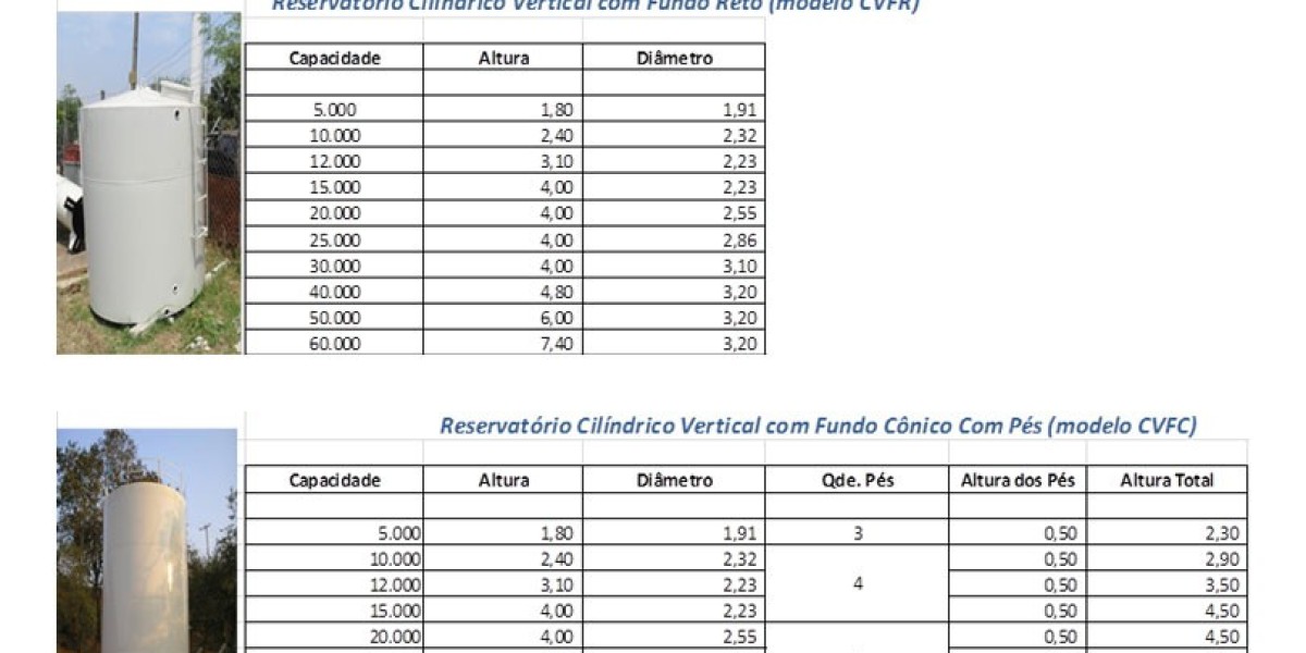 Depósitos para el Almacenamiento de Productos Químicos