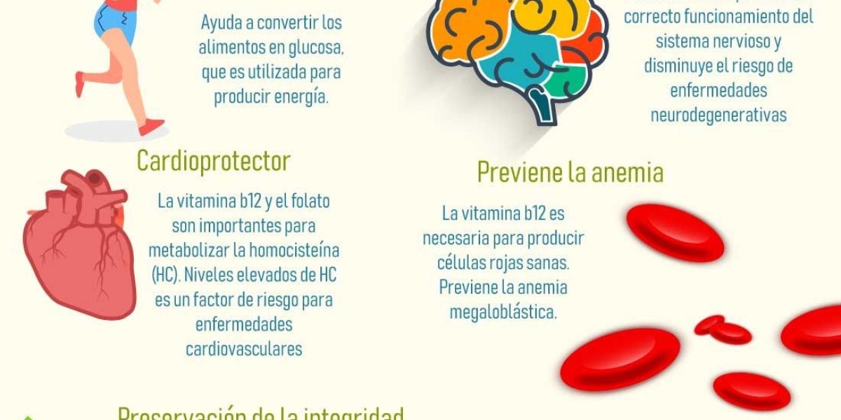 Potasio alto: S�ntomas, causas y c�mo bajarlo