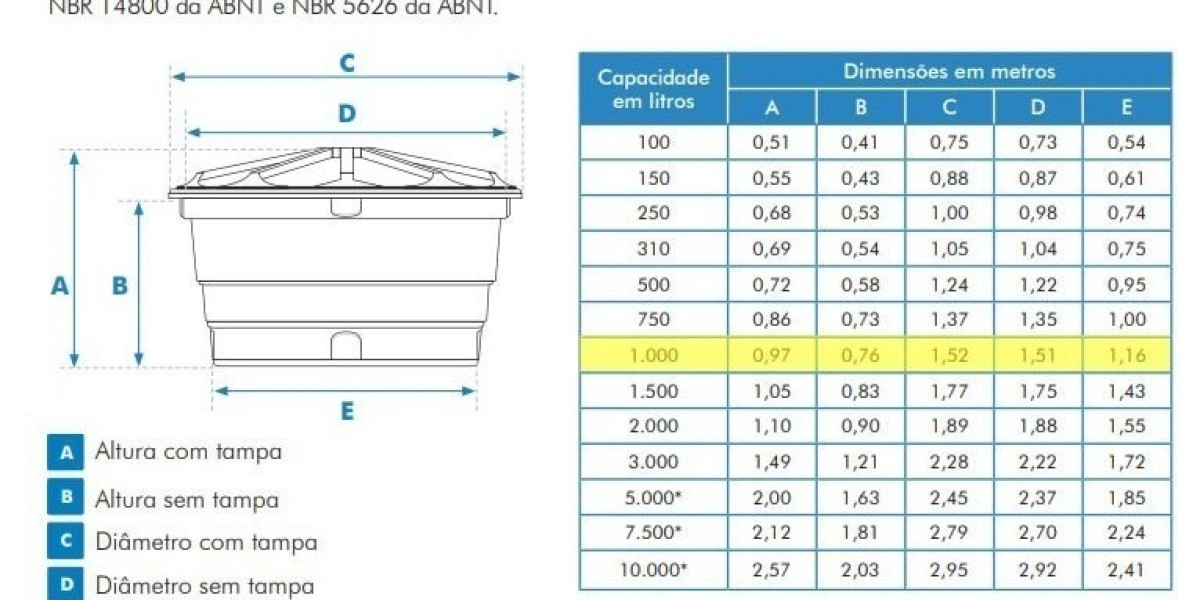 Depósitos y Tanques de acero inoxidable