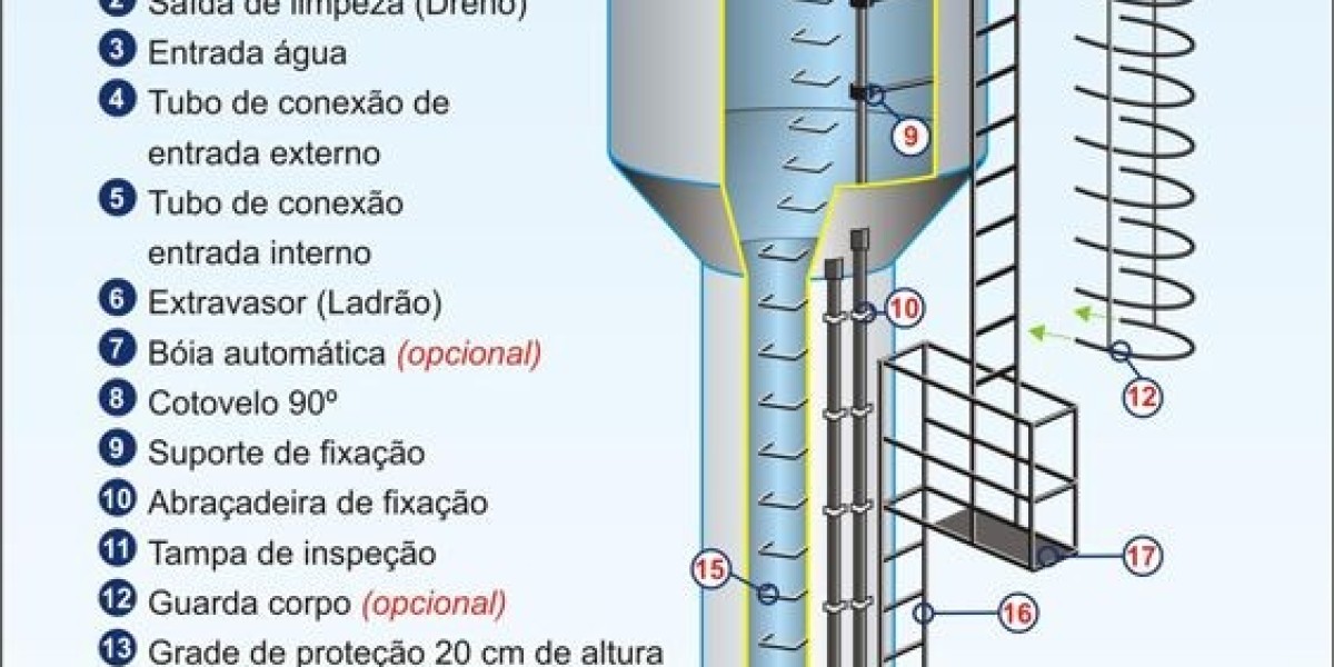 Tanques de Agua TANK-BURG