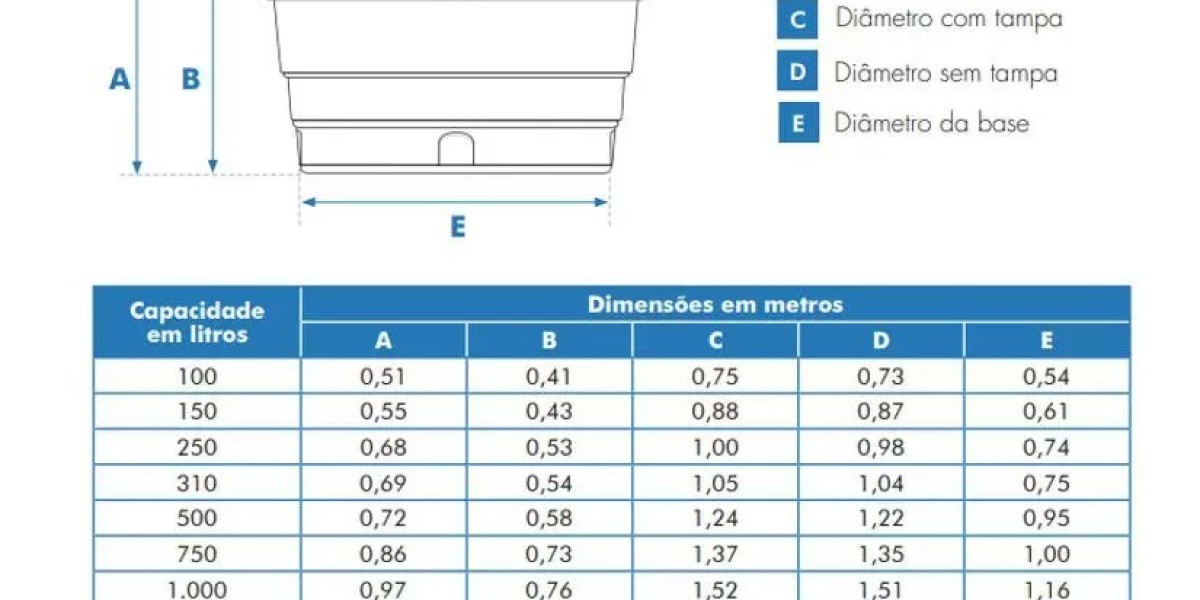 5,000 Litre Potable Drinking Water Tank with 1900 dia x 2300 h