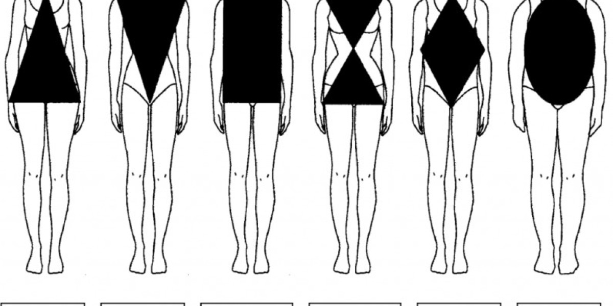 Body Fat Scale Accuracy: Do They Work and What Do They Measure?