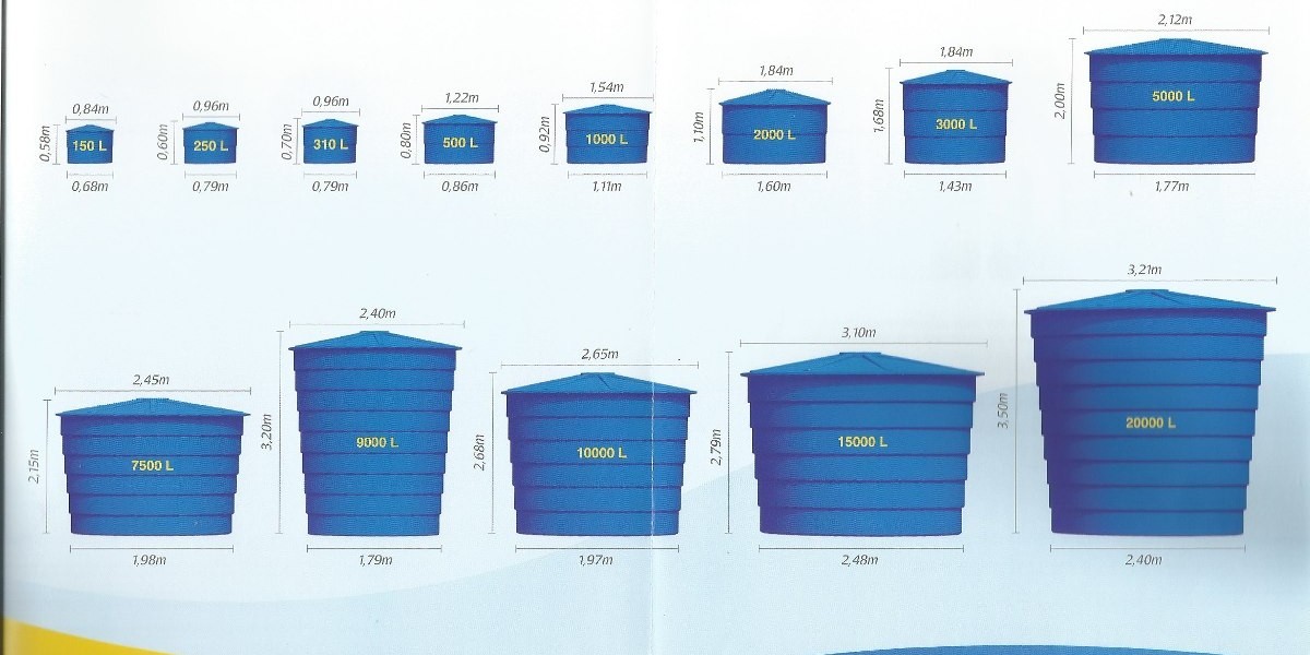 10,000L Round Corrugated Water Tank Tankworld 10000L Water Tanks Australia