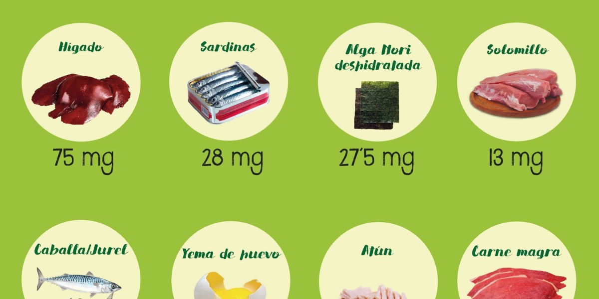 Complejo vitamínico B: Beneficios, efectos secundarios y dosis