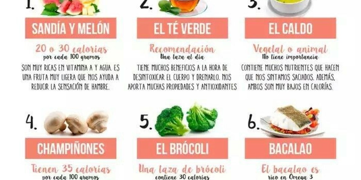 Análisis y comparación de las mejores pastillas de magnesio y potasio: ¿Cuál es la mejor opción para tu dieta?