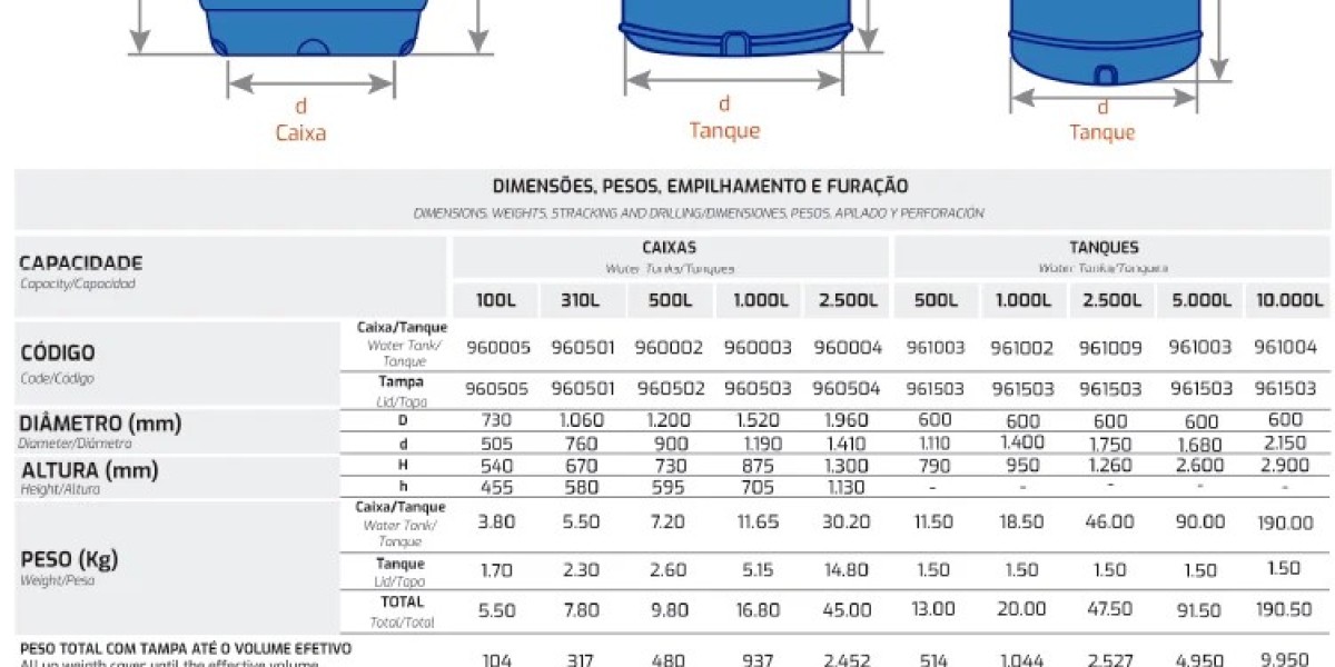 5,000 Gallon Welded Steel Water Storage Tank Complete Coating Diameter: 10'-4" Peak Height: 9'-6"